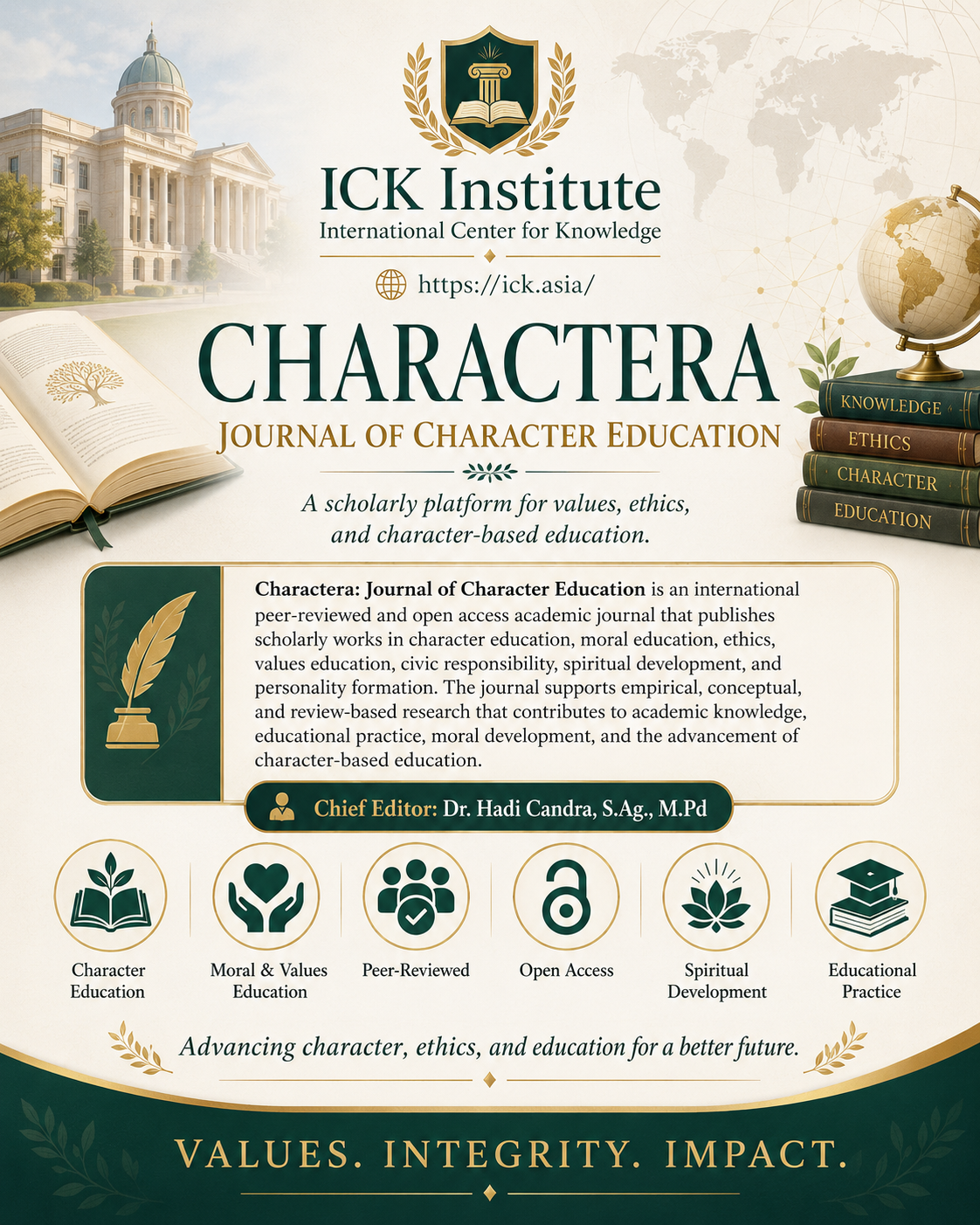 charactera